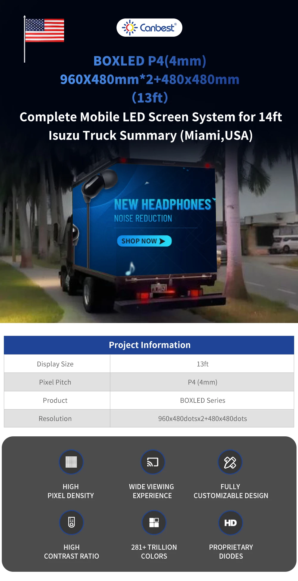 Mobile Led Truck Display Screen Van Advertising Billboard Sign Board With Steel Structure for Sale