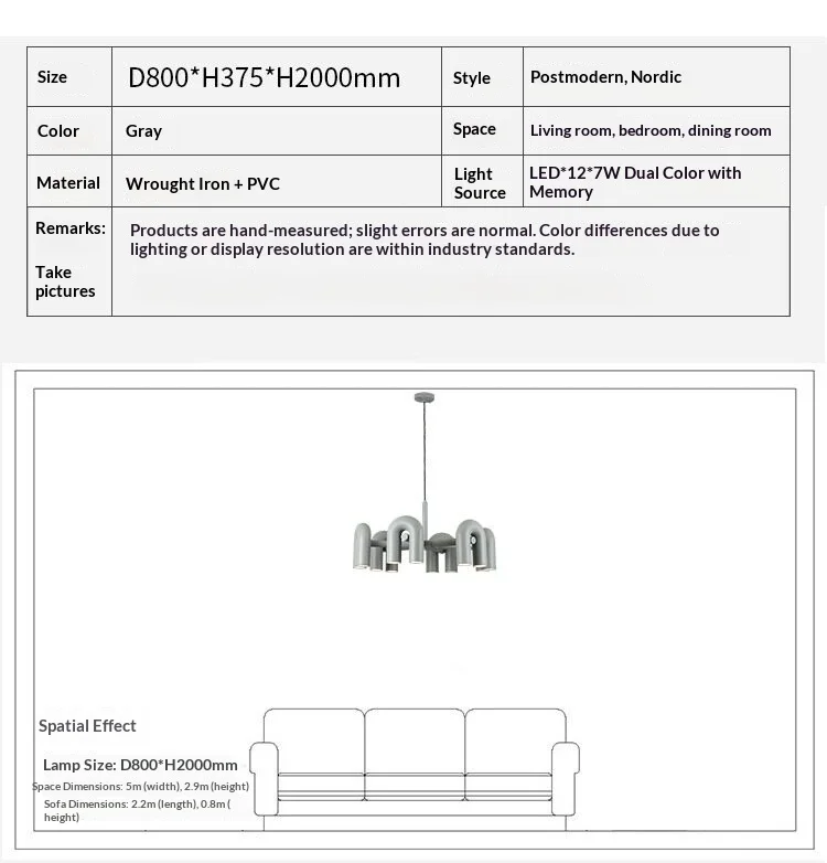 Specifications