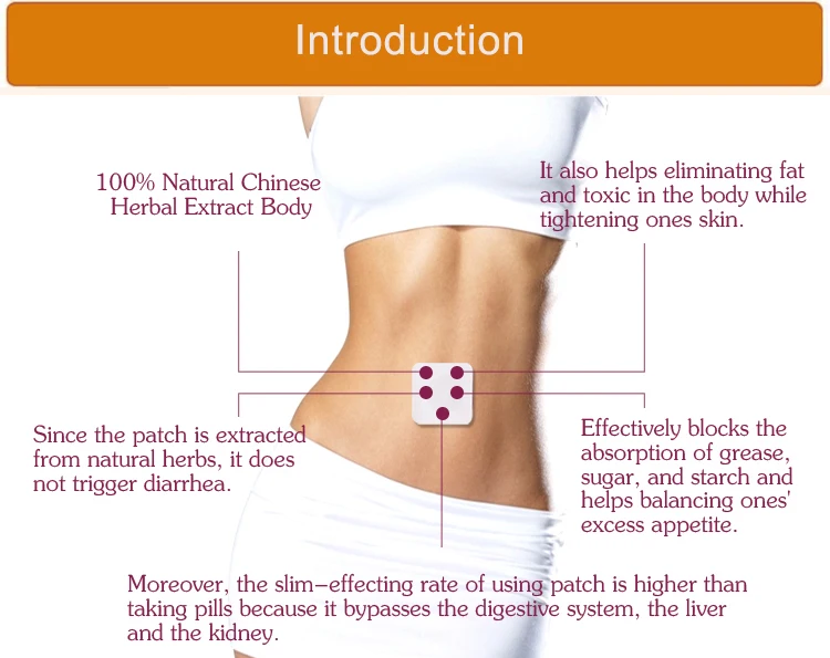 Hodaf Natural Belly Patch Fat Burning Weight Loss Slim Patch Pad