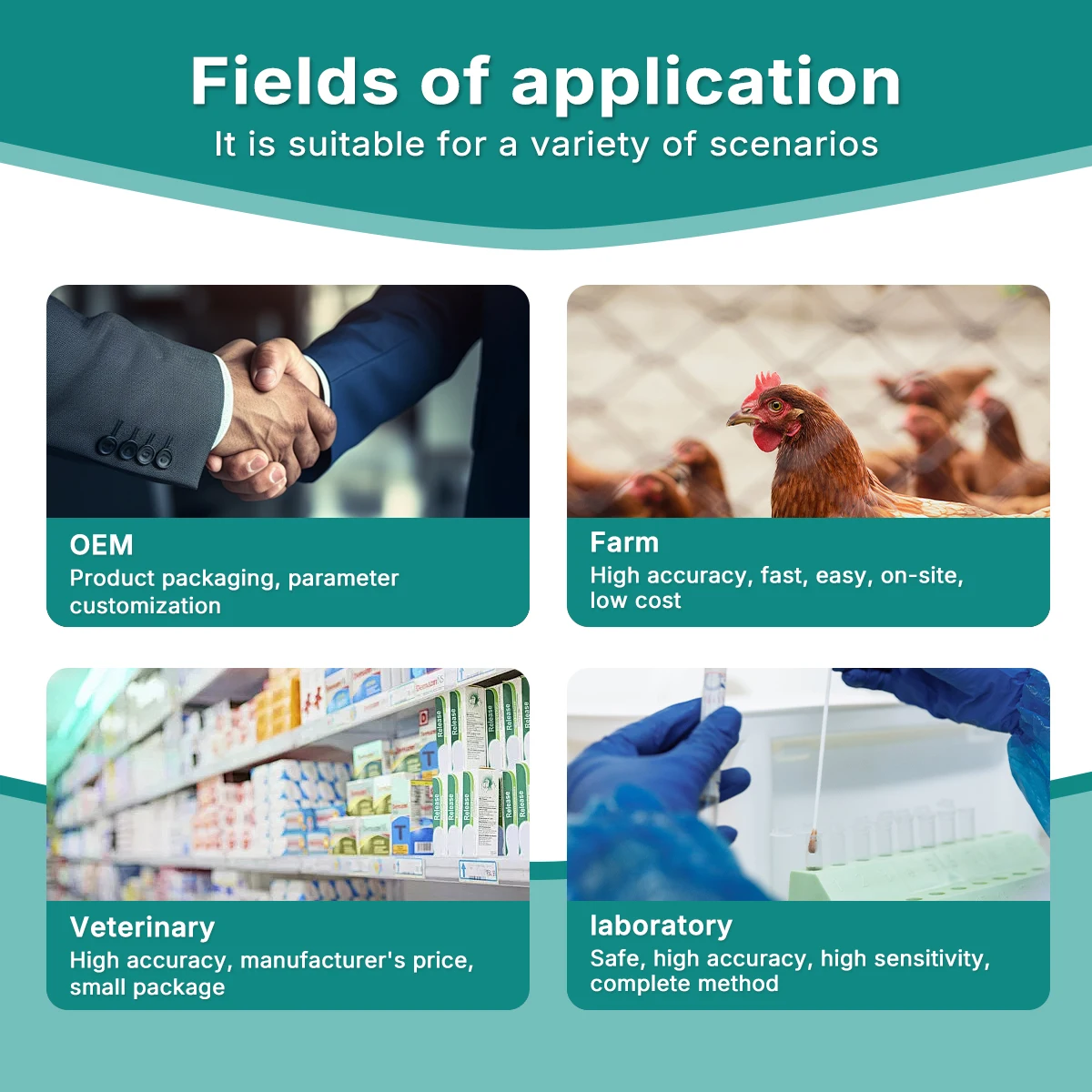 Newcastle Disease Virus Antigen (NDV Ag) Rapid Test Kit Detecting Birds ...