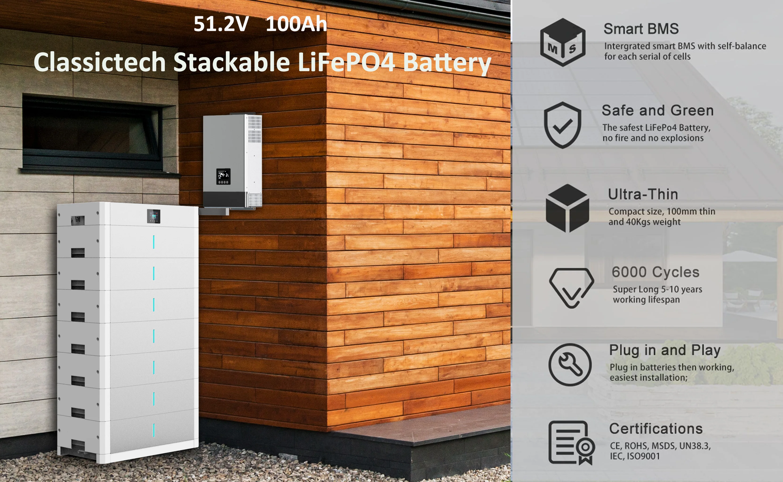 7 Best Home Battery Systems for Energy Efficiency