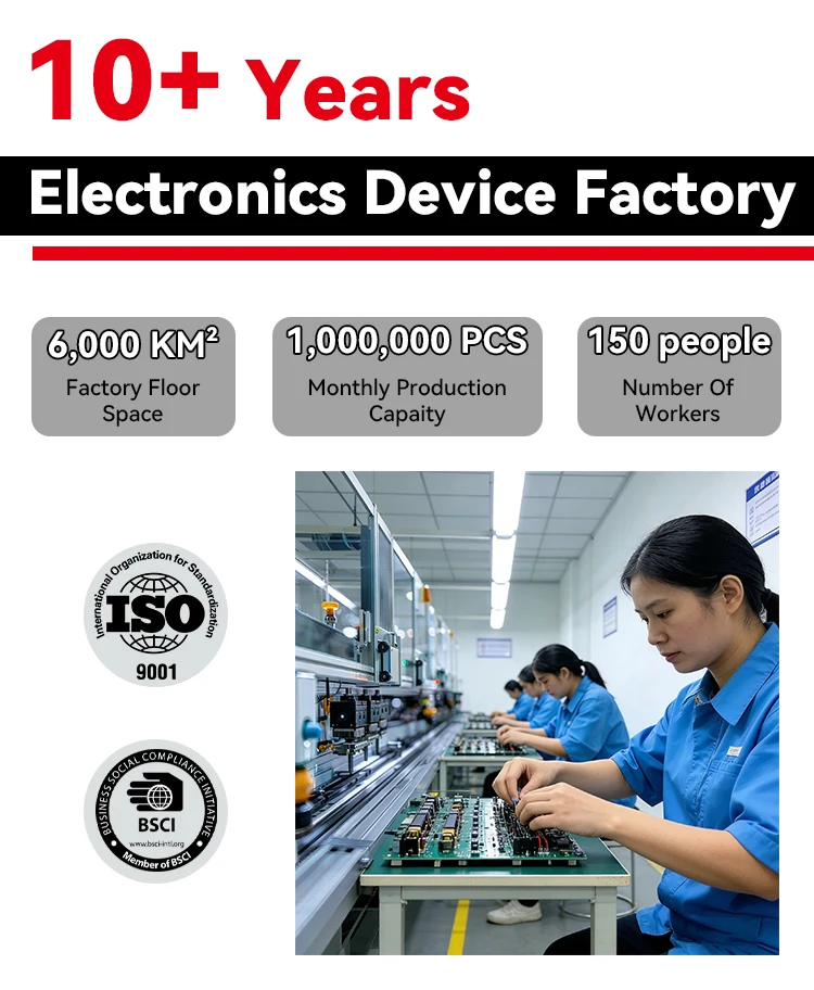 Other product images