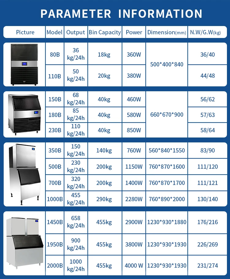 china manufactory silonn ice makers countertop