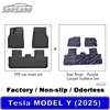 For Model y Juniper 2025 double floor mats
