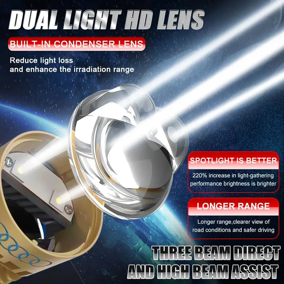 T8 Pro LED H4 Projector Bulb H4 Mini LED Laser Lens Retrofit 150W Canbus Auto LED Lights H4 LED Headlight Projector