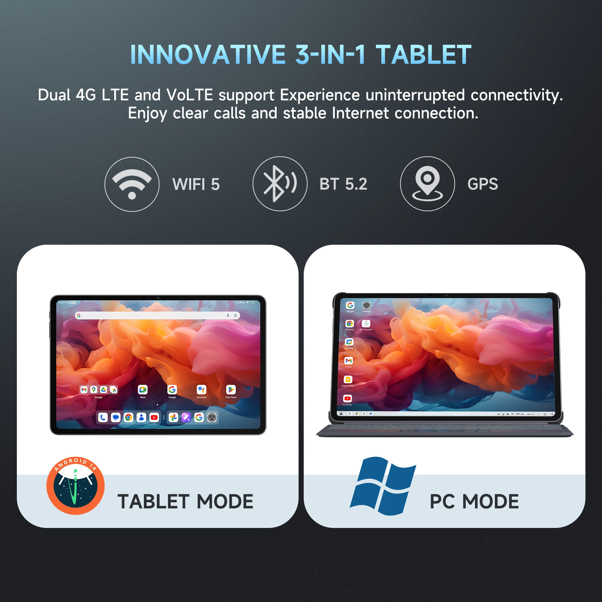 ALLDOCUBE 2024 IPlay 60 Pro 3-in-1 Tablet Laptop with MediaTek G99