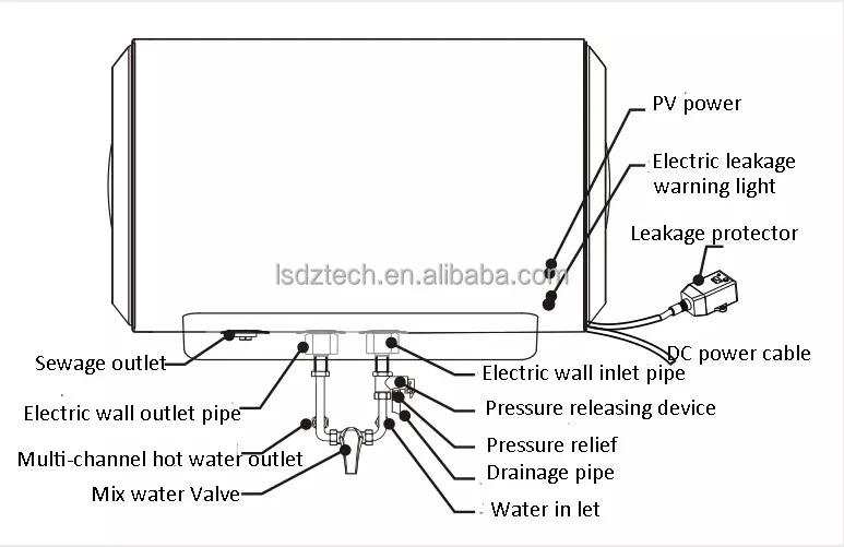 Solar Storage Electric Water Heater Dc Solar Pv Water Heater Free Spare Parts Stainless Steel