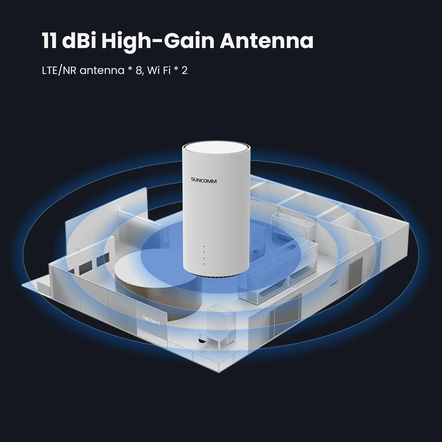 Customization SDX65 5G CPE Router TS9 RJ11 VOIP Port WiFi6 Dual Band 5G SA NSA AX3000 WPS 5G Sim Cpe Router