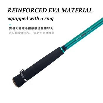 High Carbon Fiber Custom Boat Fishing Rod Long Casting Saltwater Bass Fishing Rod Spinning Casting Rod – Rod – view 4