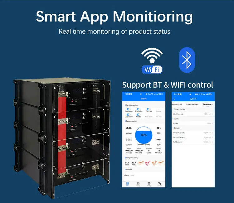48V Lithium Battery 400Ah Solar System That Can Power a House Solar Panel Mounting Kit Motorhome Using Solar Energy at Home