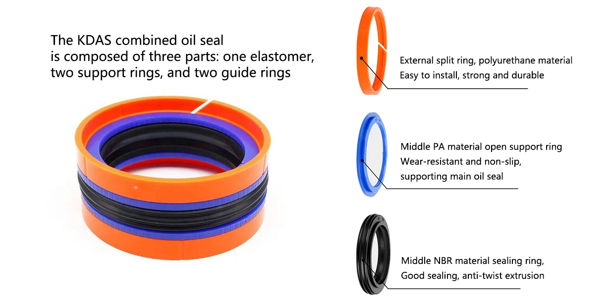 Hydraulic Seal Kdas Das Double Action Combination Seal Nbr Fkm Pu