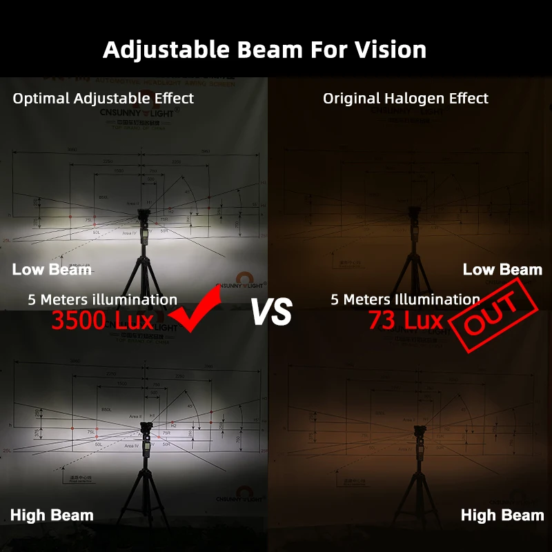 OEM система освещения для мотоцикла, мини-фара дальнего света 3500 лм Faros Turboes, светодиодная лампа H4, фара для мотоцикла, фары для мотоцикла