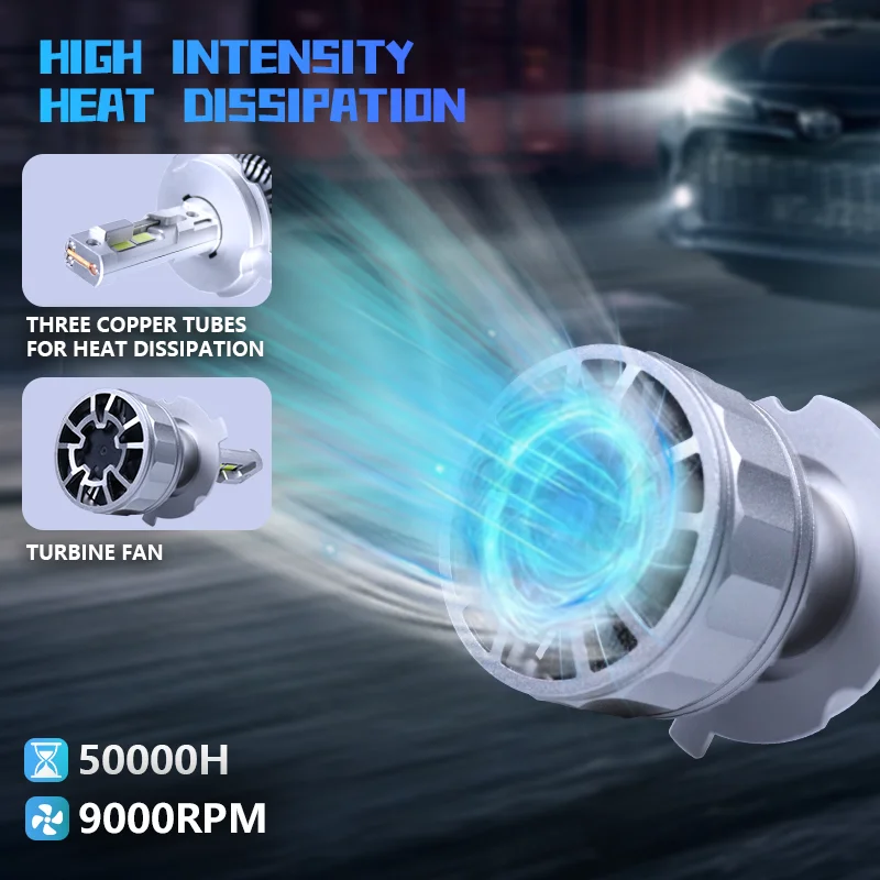 High Power Auto Lamp CSP 4575 Faro Led 40000lm Newest H4 Hb3 Hb4 H11 Led Headlight 240w H7 9005 9006 880 Led Bulbs for Car
