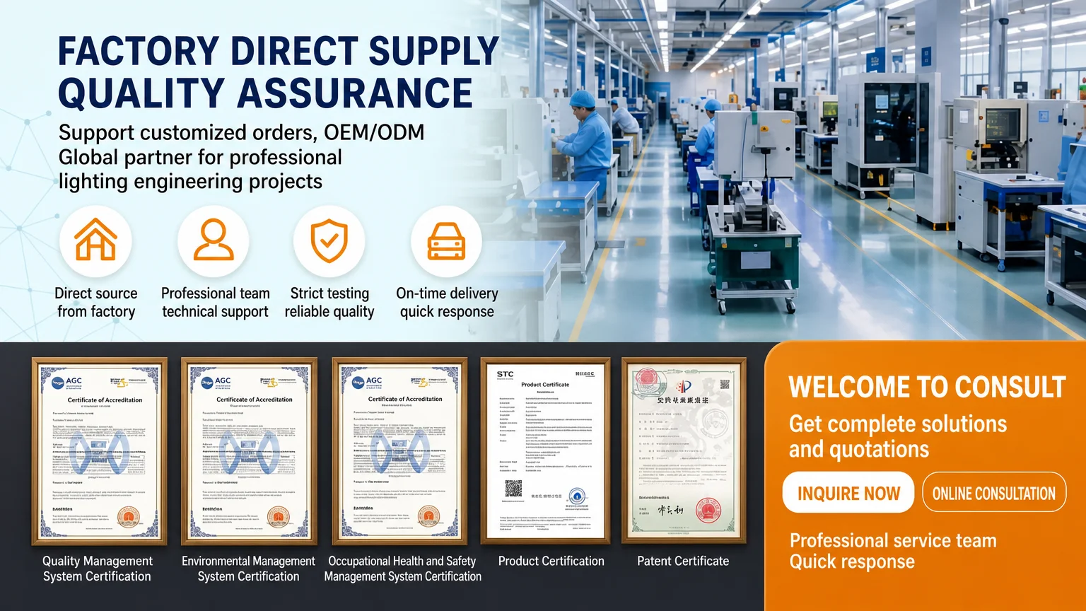 Company overview