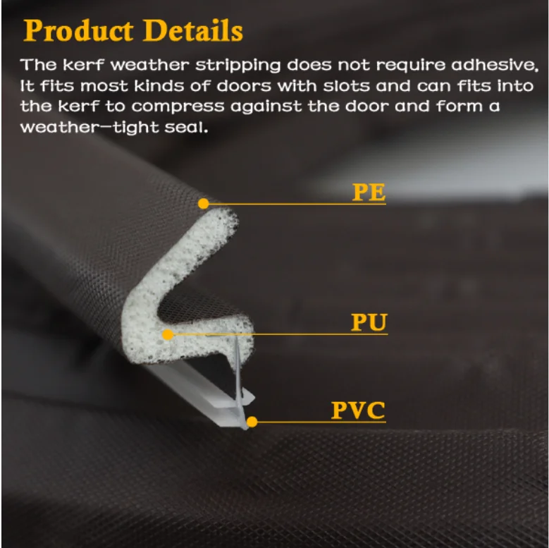 Advantages of Premium Automotive Rubber Door Seals