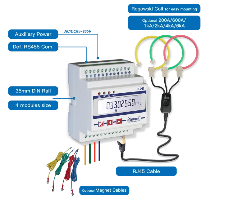 Sde430-r 2000a Smart System 3 Phase Energy Meter With Rogowski Coil ...