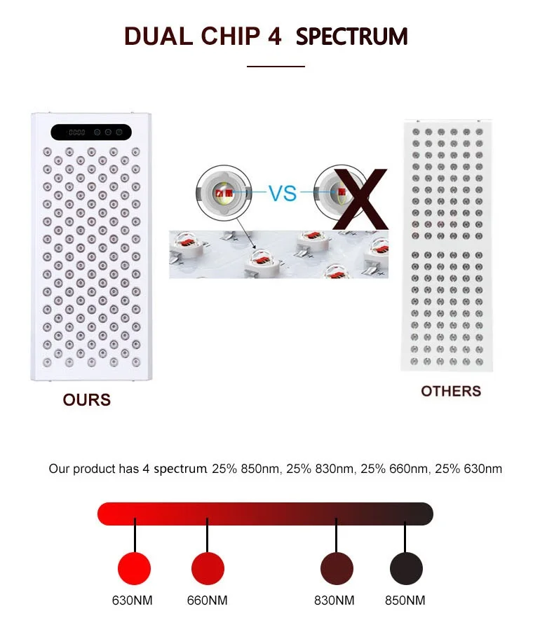 光療法 ライトセラピー ブライトライト セロトニン 美品 光療法 ライトセラピー ブライトライト セロトニン 美品 Amazon.co.jp