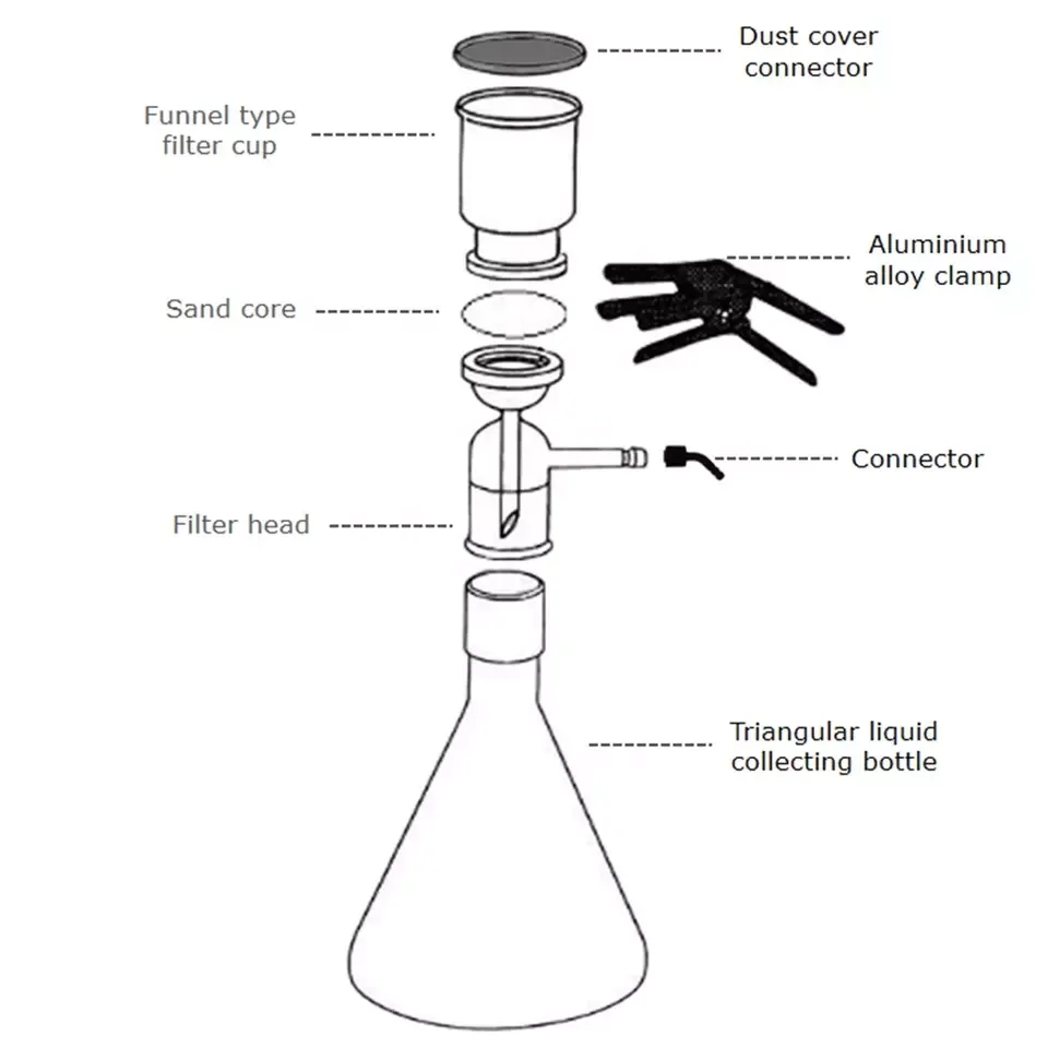 Professional Grade Lab Glass Vacuum Filtration Distillation Solvent Filtration Apparatus