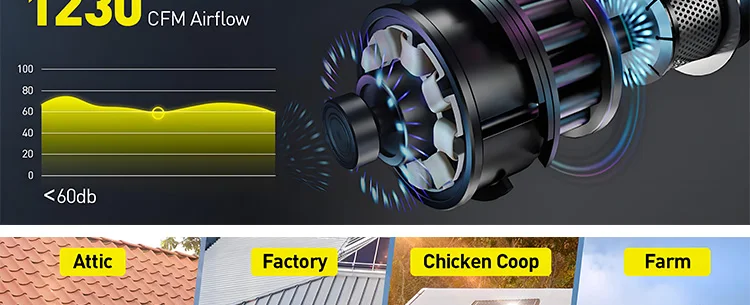Solar Attic Ventilation Fan, 25W, Roof, Plastic - detail 14