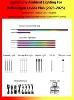Volkswagen Lavida Plus Symphony 18 Lights