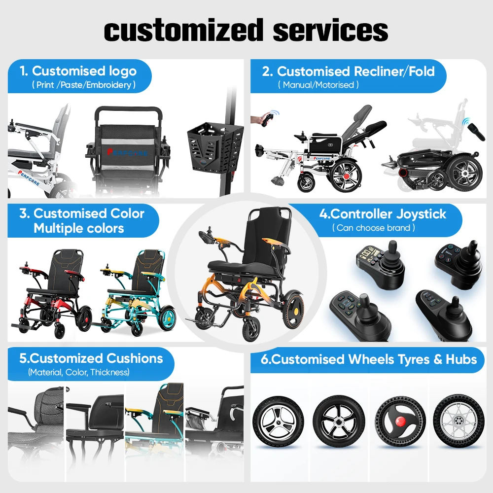 700W All-Terrain Portable Electric Wheelchair Airplane Small Folding Lightweight 120kg Capacity Wheelchair Electric