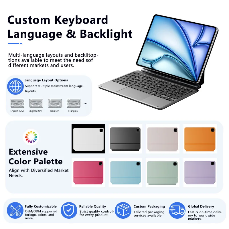 Specifications