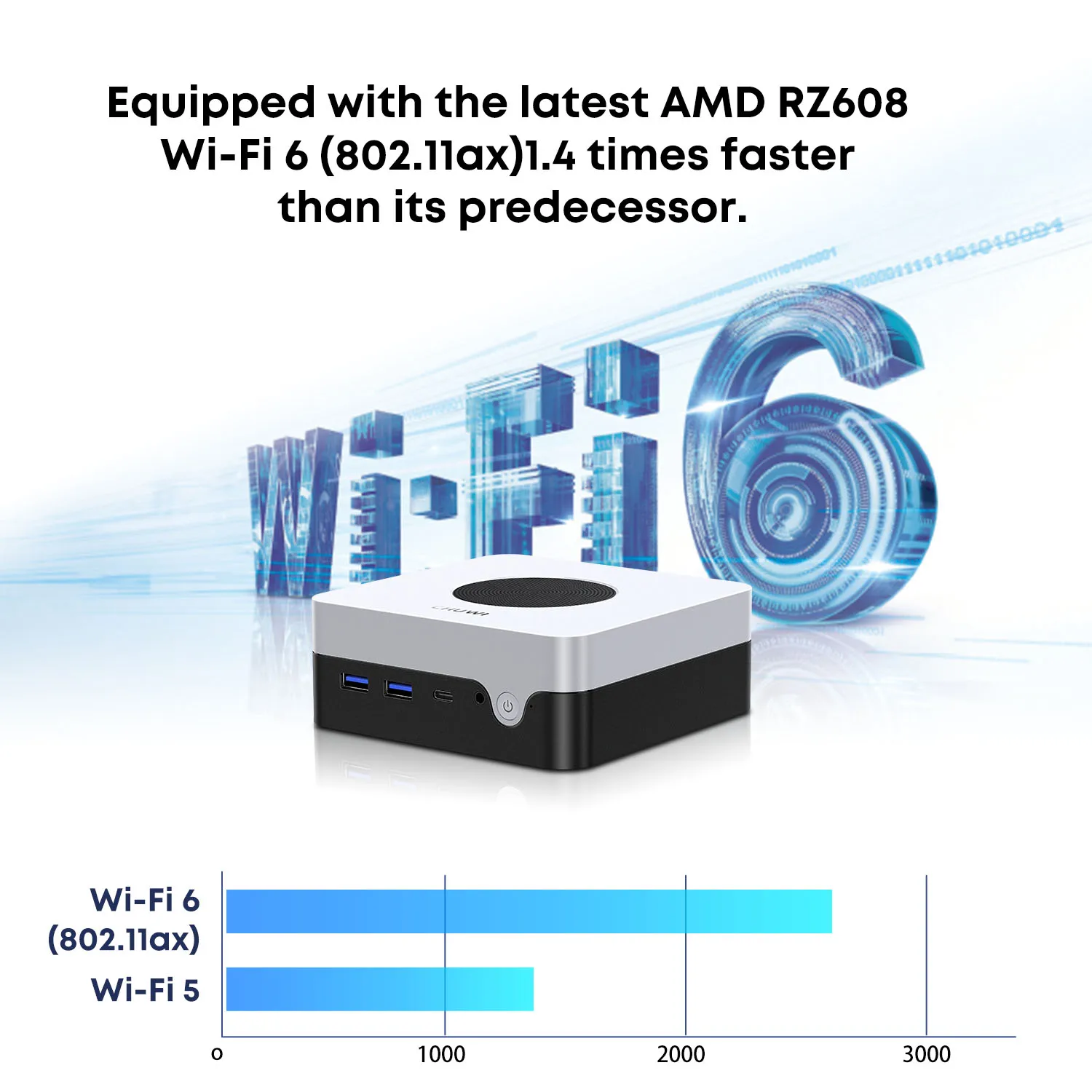 CHUWI LarkBox X Mini PC: AMD R7 3750H, 8GB RAM, 256GB SSD, Vega 10