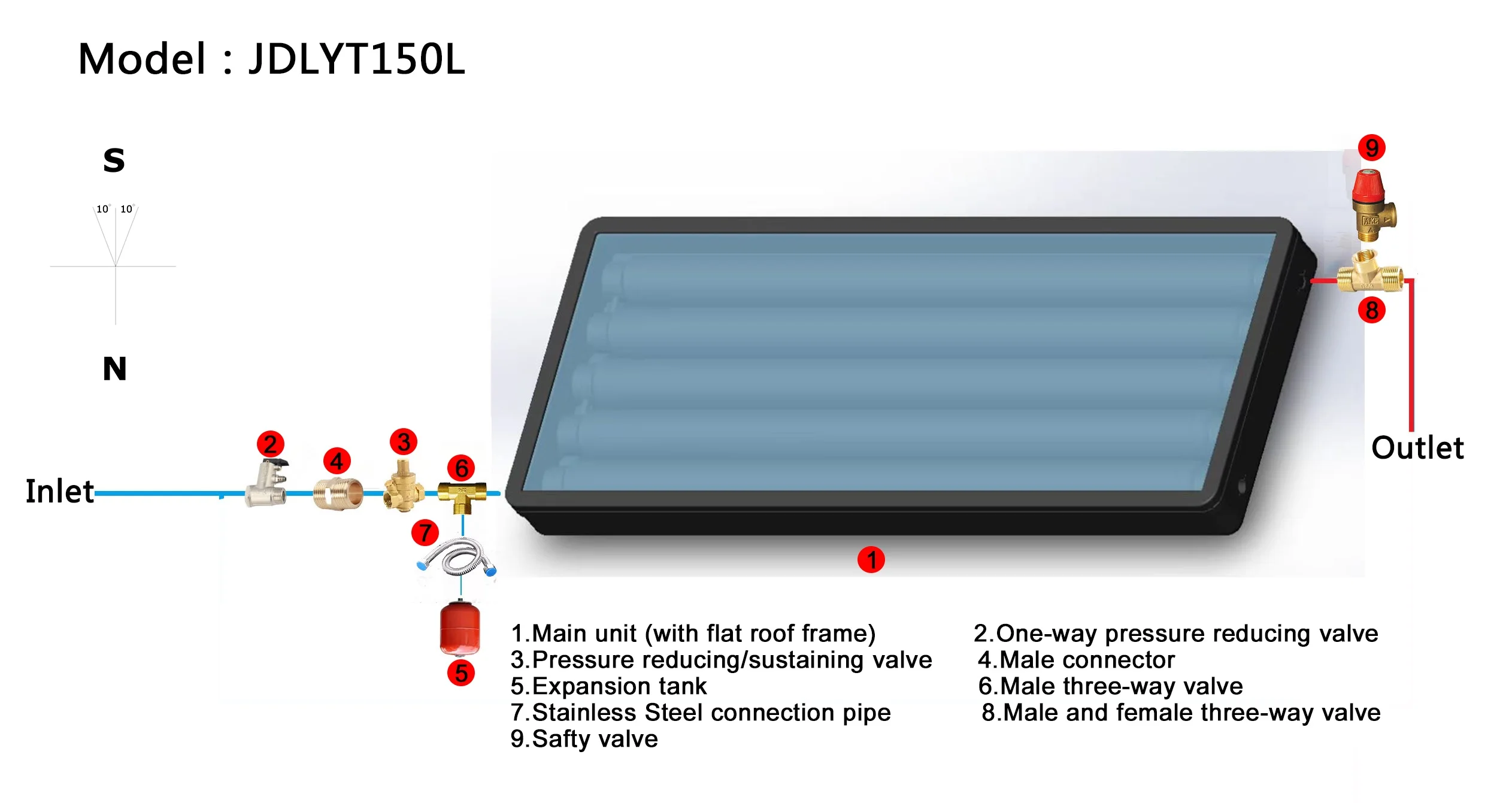 Solar Energy System Solar Water Panel Chauffe Eau Solaire Tankless Solar Heater Water Flat Panel 7972