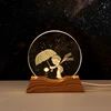 La tutelle du Petit Prince