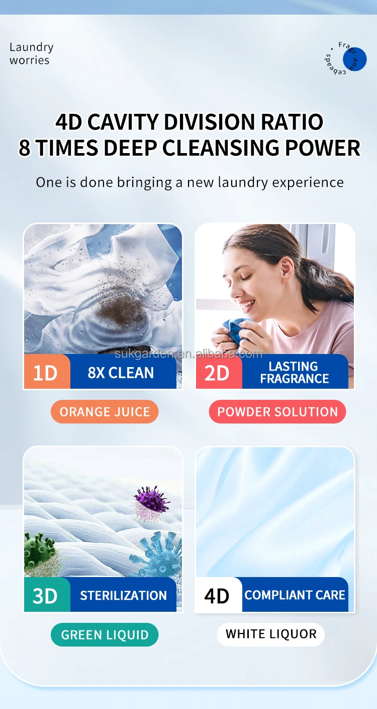 Sukgardenhigh Density 4 In 1 3 In 1 Laundry Pods Ecofriendly Liquid