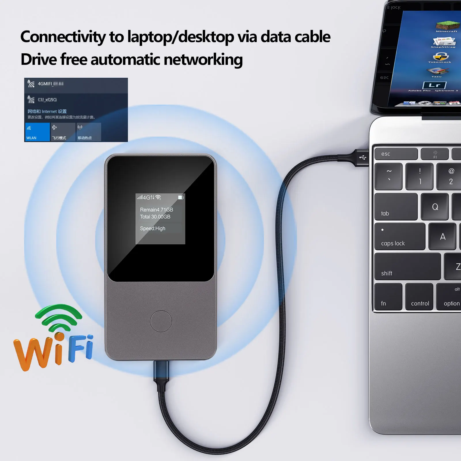 Routeur 4G WiFi Portable Pocket - Jusqu'à 10 Utilisateurs Carte SIM