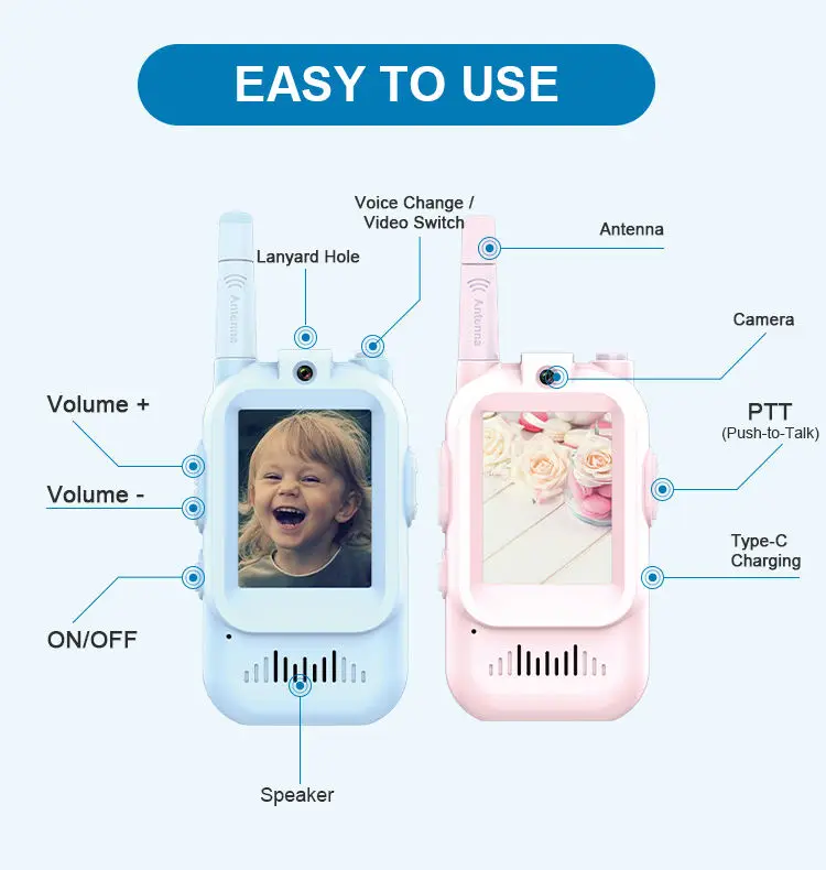 New 2-Way Video Talk Device with 2-Inch Display 1000FT Range Realtime Call