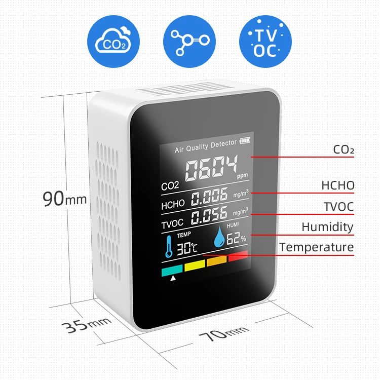 ggele Portable Infrared Wifi Wall Mount Air Monitor HCHO TVOC Co2 Detector Carbon Dioxide Meter Detector Air Quality Monitor