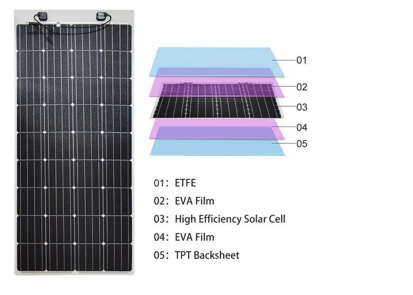 Wholesale Sunpower Europe Hot Selling Solar Panel Aluminum Frame