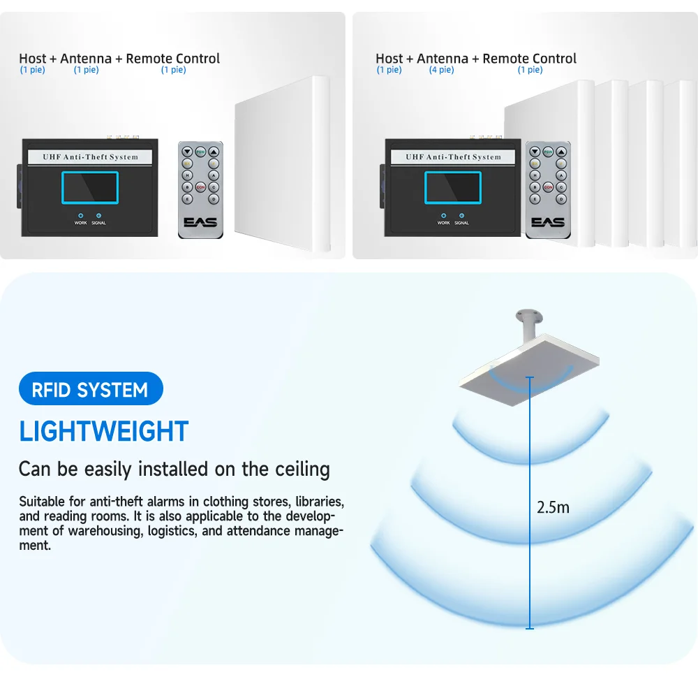 Manufacturer RFID Anti Theft Ceiling System Shop Library Lightweight Rfid EAS System Security Anti Theft Ceiling System