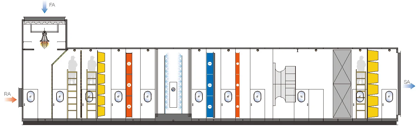 Air Handling Unit, 5500m3, R410A - detail 44