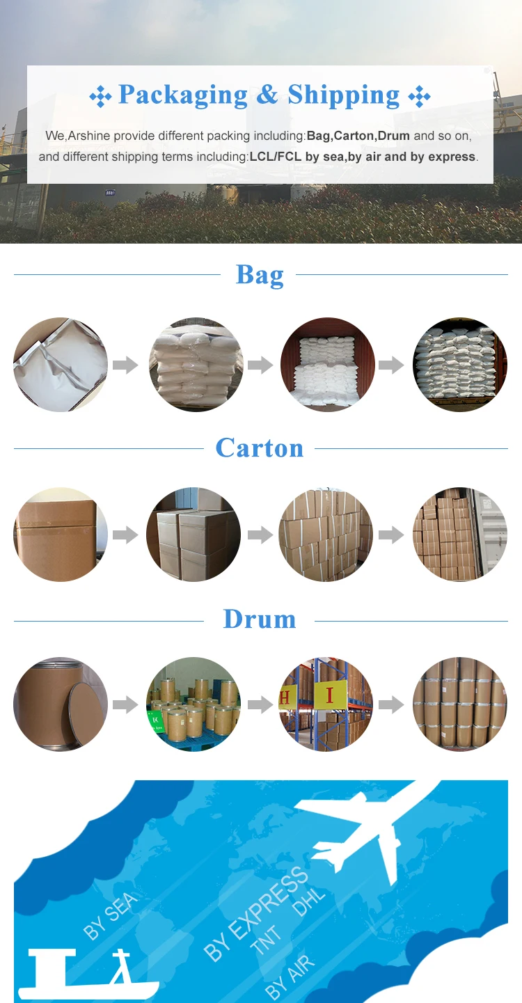 Sweetener Packed Sodium Saccharin Powder 99.0 Bp/usp/ep Msds Buy