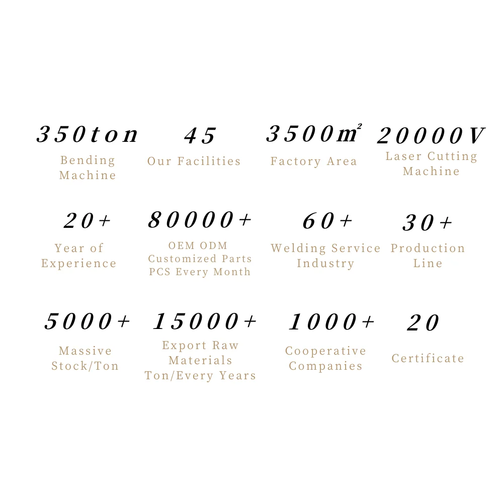 Cold Rolled Steel SHheet Galvanized SPCC CRC China Supplier Cold Rolled Steel Sheet Prices Per Ton
