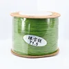 Verde militare#8