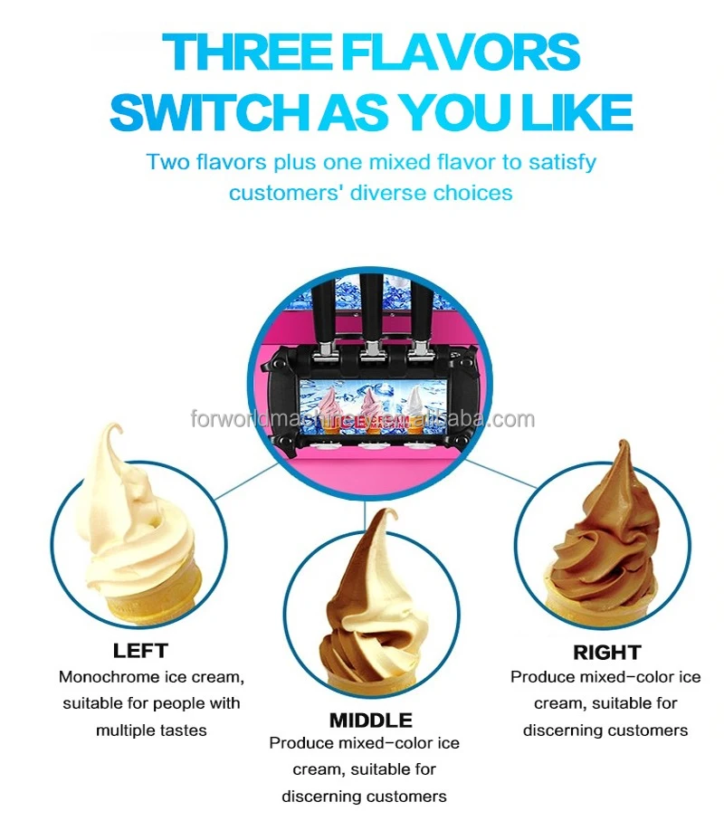 switch on ice cream maker