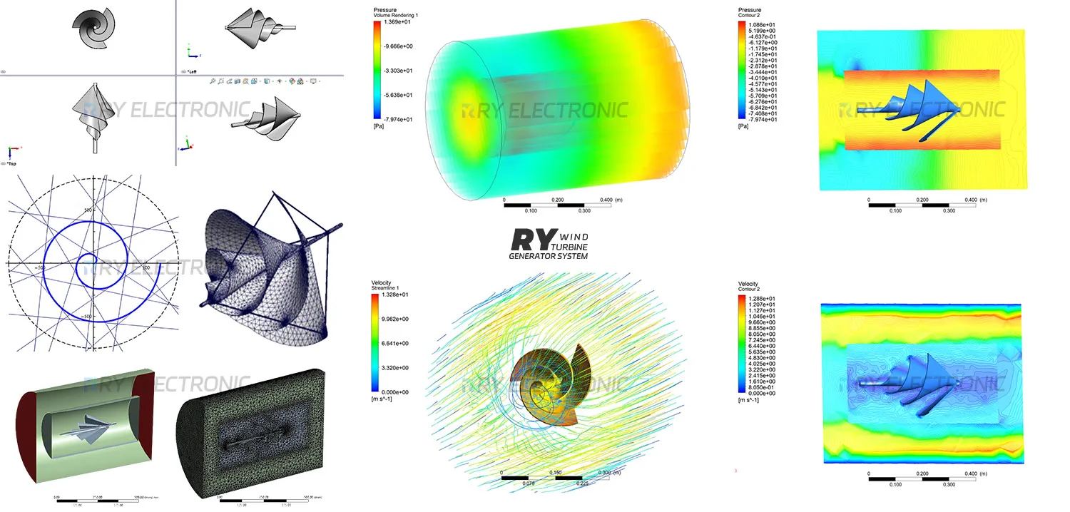 Wind Power Eolic Generator, 1kw, 2kw, 3kw - detail 30