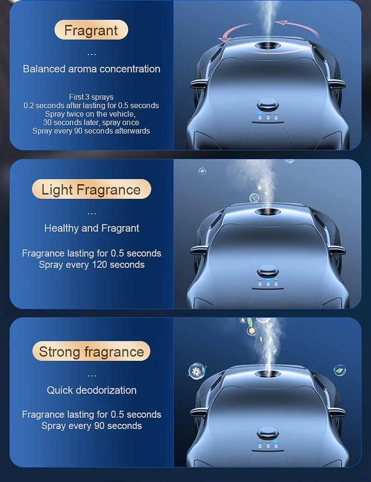 New Design Smart Car Perfume Diffuser Car Model Fragrance Custom Logo