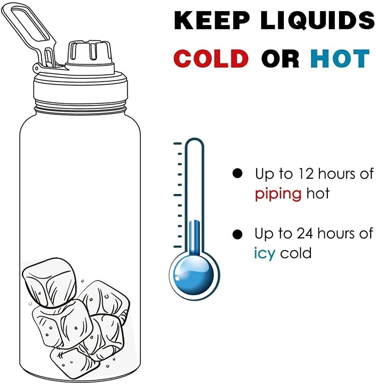 750ml 1000ml 1200ml 1900ml Stainless Steel Custom logo Insulated Sport Waterbottles With Lid