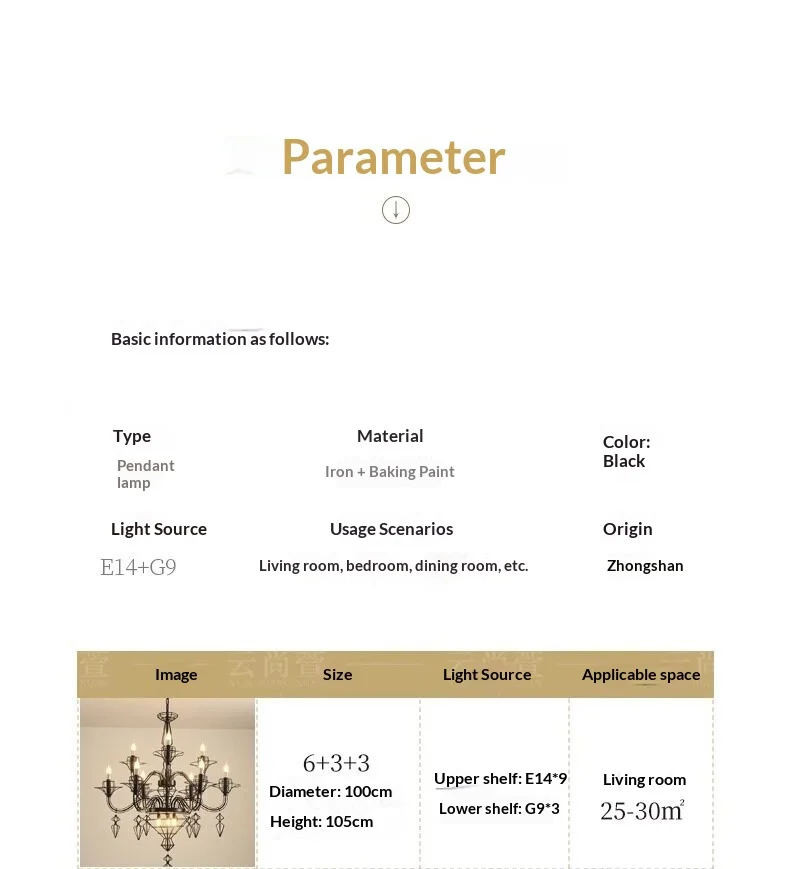 Specifications