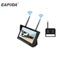 หน้าจอ7'' + กล้อง1ตัว