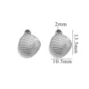 Coquille-Acier
