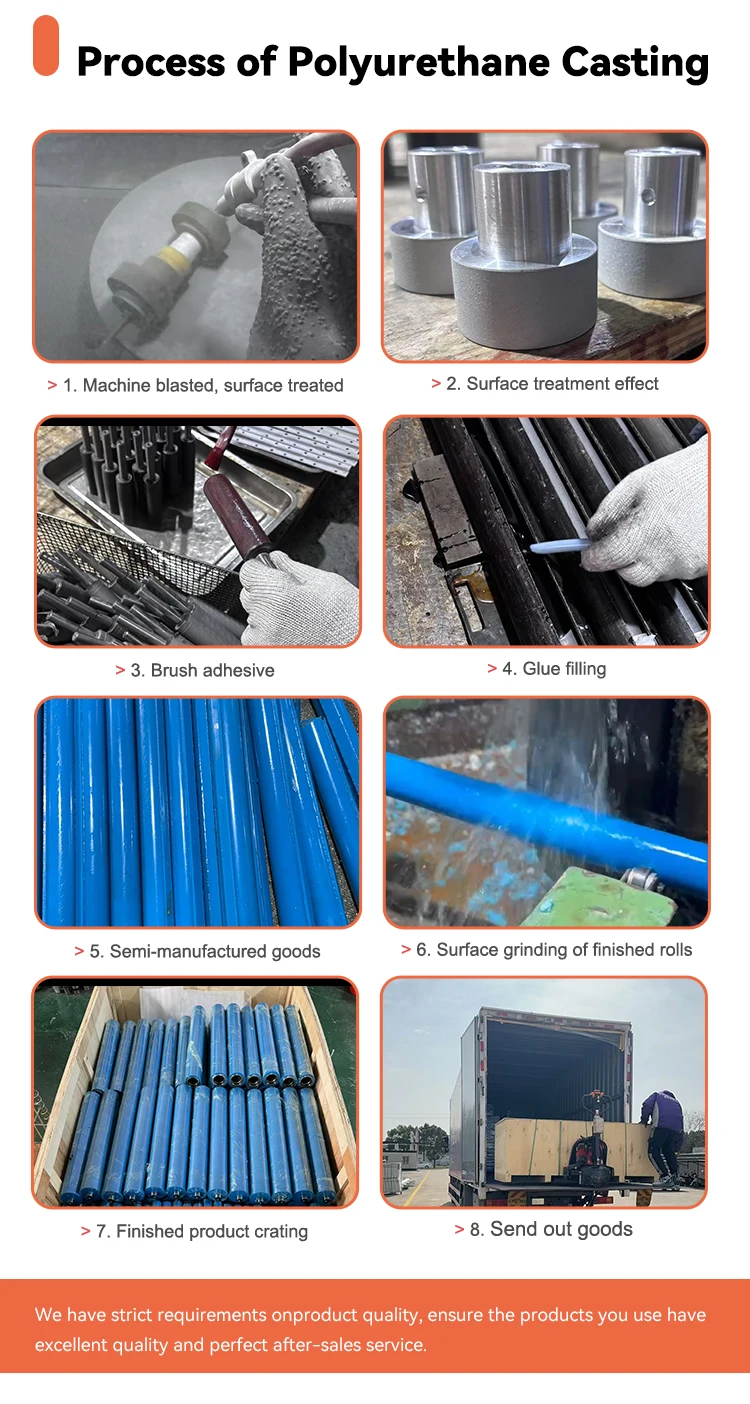 Factory Price Custom Rubber Roller Print Anilox Roller Printing Cylinder supplier