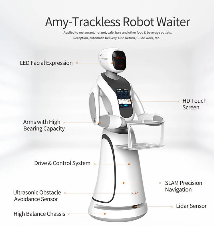 Catering Restaurant Service Artificial Intelligence Delivery Food Robot