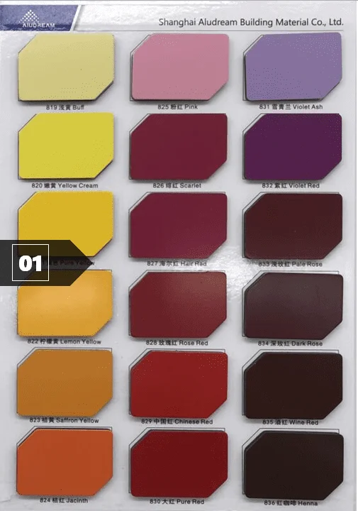 Alucobond Acm Panel Wall Cladding Facade Acp Aluminium Composite Panel