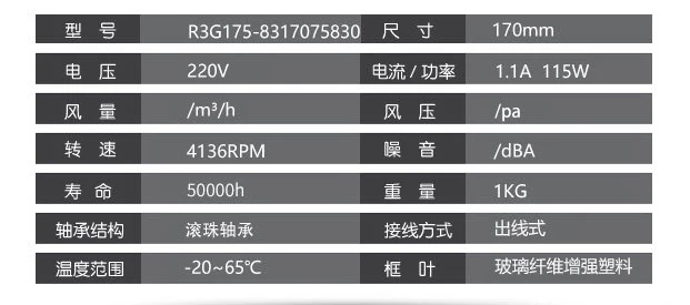 Original Centrifugal fan R3G175-8317075830 220V 1.1A 115W 170mm 4136RPM Centrifugal Computer fan